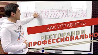 Как управлять рестораном/кафе/пекарней профессионально? Ресторанный бизнес. 1 часть