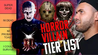 Horror Movie Villain Survivability Tier List (Could YOU Survive?)