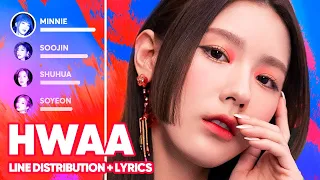 [Updated] (G)I-DLE - HWAA 화/火花 (Line Distribution + Lyrics Color Coded) PATREON REQUESTED