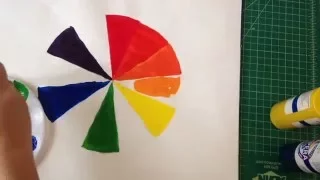 How to Make a Color Wheel