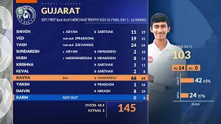 Vijay Merchant Trophy 2023/24_ Final Mumbai vs Gujarat Day 1: Match Highlights