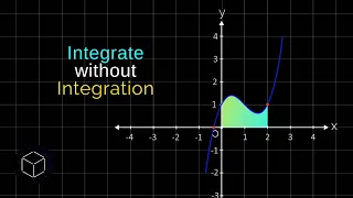 NEW Method:-How to Integrate without Integration | mathocube |