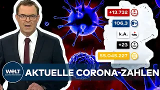 AKTUELLE CORONA- ZAHLEN: Corona-Inzidenz deutlich über 100 - 13.732 Covid19-Neuinfektionen