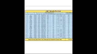 How do I print an entire Excel workbook on one page? #shorts #excel #excelshorts Excel Formula Hacks