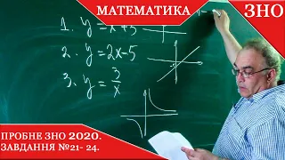 ЗНО з математики 2020. Частина III. Розв'язування завдань №21-24 пробного ЗНО.