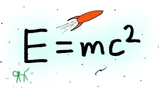 Почему E=mc²?