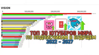 Топ 30 МИРОВЫХ Ютуберов По Подписчикам В БУДУЩЕМ - гонка подписчиков [2022-2027]