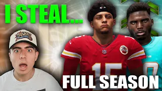 MADDEN FRANCHISE BUT EVERY WIN YOU STEAL A PLAYER!