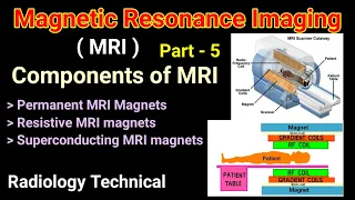 MRI # Part - 5 # Components of MRI # Magnets in MRI # Magnetic resonance imaging # By BL Kumawat ||