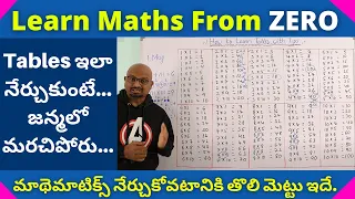 Learn Maths from Zero || Table 2 to 20 tricks for Kids in Telugu || Tables Learning Tricks in Telugu