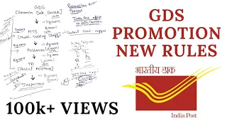 GDS PROMOTION PROCESS ||GDS NEW VACANCY ONLINE ENGAGEMENT NEW RULES FOR GDS PROMOTION @themaskgirl_