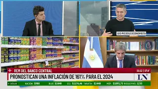 Calculan una inflación del 9% para abril; el análisis del economista Leo Piccioli