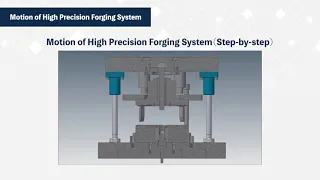 High Precision Forging System