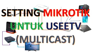 Setting atau Konfigurasi Mikrotik Untuk USEETV (Multicast IPTV)