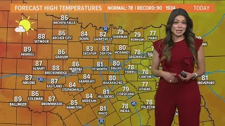 DFW Weather: 80s today with storms expected later this week