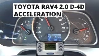 Toyota RAV4 2.0 D-4D 124 hp - acceleration 0-100km/h