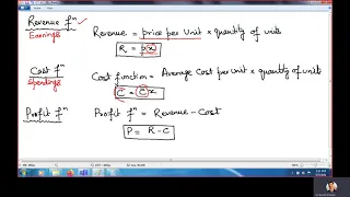 Application to Derivatives in Business