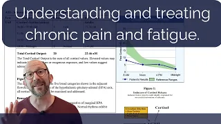 Understanding chronic pain, fatigue, and depression.