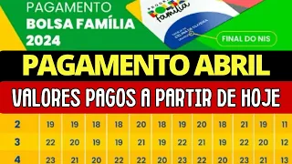 BOLSA FAMÍLIA: ABRIL PAGAMENTOS LIBERADOS HOJE! VEJA CALENDÁRIO DE PAGAMENTOS