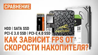 Как зависит FPS от скорости накопителя? Сравнение HDD vs SATA SSD vs NVMe PCI-E 3.0/4.0 SSD