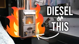 The Ultimate Guide to Heating Your Van Conversion: Propane, Diesel and More
