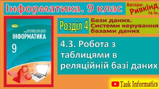 4.3. Робота з таблицями в реляційній базі даних | 9 клас | Ривкінд