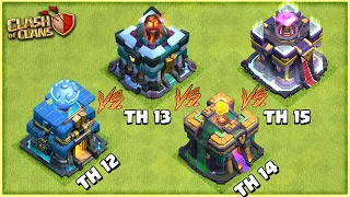 Giga Tesla (TH 12) vs Giga Inferno (TH 13 vs TH 14 vs TH 15) vs All Troops | Clash of Clans |