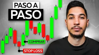 Curso Gratis De Trading Con Ondas De Elliot