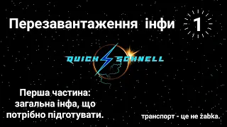 Що потрібно для відкриття транспортної фірми. 1 частина загальна.