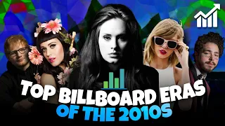 Top 10 Billboard Eras Of The 2010s | Hollywood Time | Adele, Post Malone, Katy Perry, Taylor Swift..