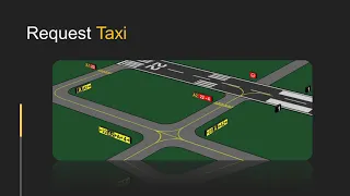 How to Request Taxi - Learn Radio Communication Basics For Pilots