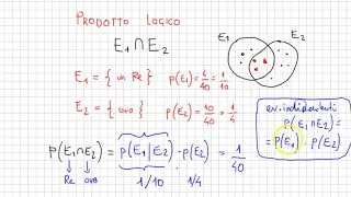MAT-4-605 Probabilità del prodotto logico di eventi