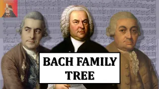 The Family Tree of Bach (Featuring Many Johanns!)