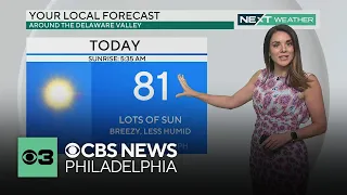 Mostly bright and sunny weather across Philadelphia region, rain chances later in the week