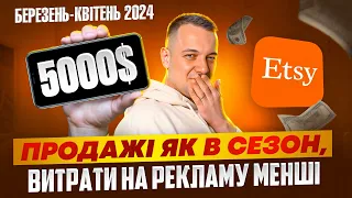 Etsy 2024, Реальні Продажі, Реклама, Конверсія, Статистика