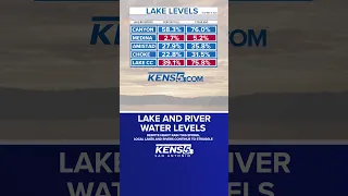 San Antonio water levels: How are rivers and lakes faring after heavy rain this spring?