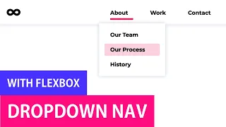 Dropdown Navigation Menu with Flexbox