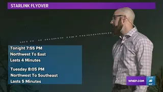 Starlink satellite train flyover forecast (9/18/2023)