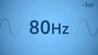 80 Hz Test Tone