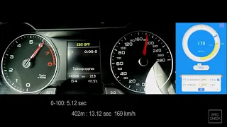 320 HP Audi A4 B8 2.0 TFSI 0-200 km/h acceleration