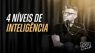 QUAL O SEU NÍVEL DE INTELIGENCIA? / TIAGO BRUNET MPCAST