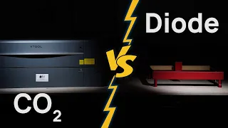 CO2 Laser Cutter vs. Diode Laser: Don't make a mistake!