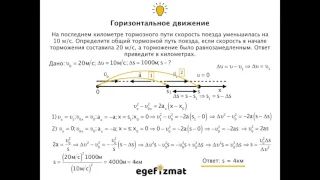 Кинематика - Прямолинейное движение