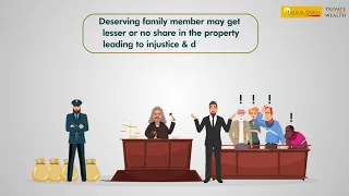 Estate Planning - Motilal Oswal Private Wealth