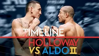 UFC 218 Timeline: Max Holloway vs. Jose Aldo 2 - MMA Fighting