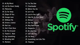 Top Spotify Indonesia 2021 - Lagu Hits Terbaru 2021 - Lagu Tik Tok Viral 2021