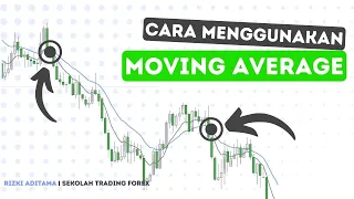 Cara trading menggunakan moving average untuk pemula