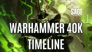 The ENTIRE history of WARHAMMER 40k | Part 1 | War In Heaven | Warhammer 40k lore
