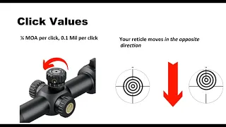 How To Adjust A Rifle Scope