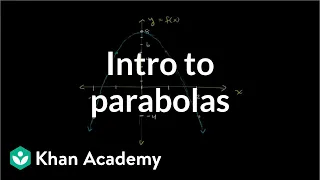 Graphing a parabola with a table of values | Quadratic equations | Algebra I | Khan Academy